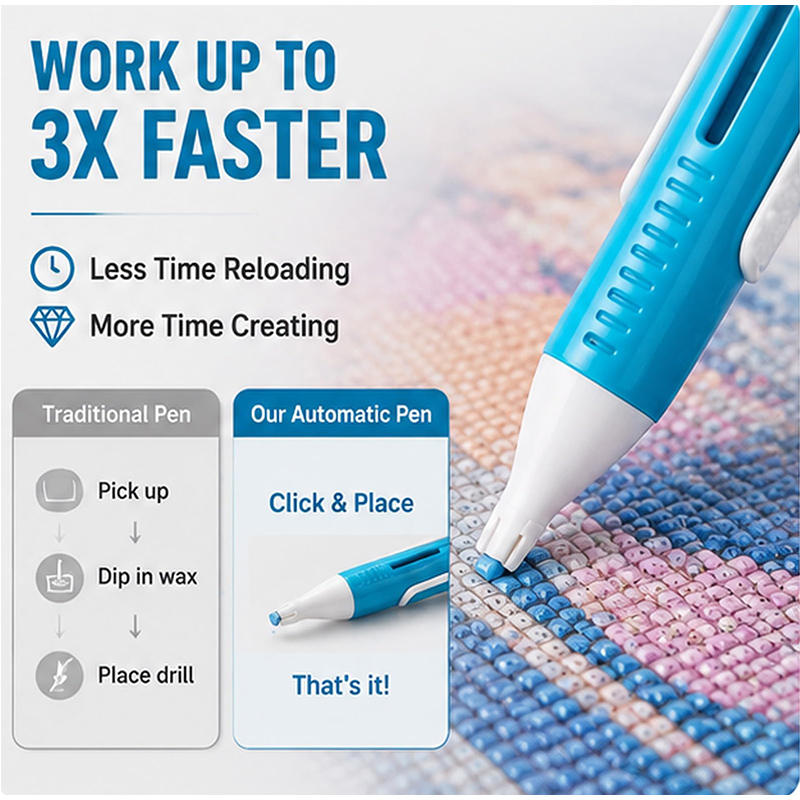 Art Craft For Adults - Dispensador automático de contas para pintura