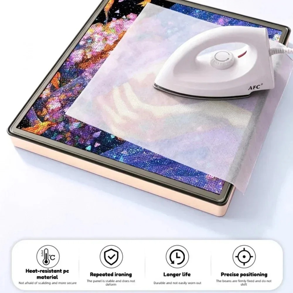 Painel de Luz LED Controlado p - Art Craft App avaliação e preço